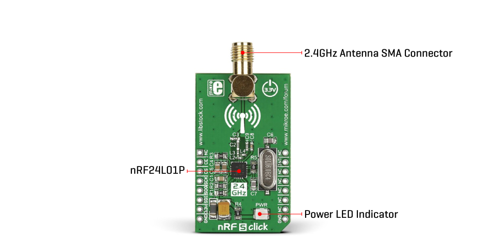 nrf 5 click nner img