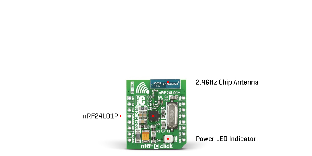 nrf c click inner