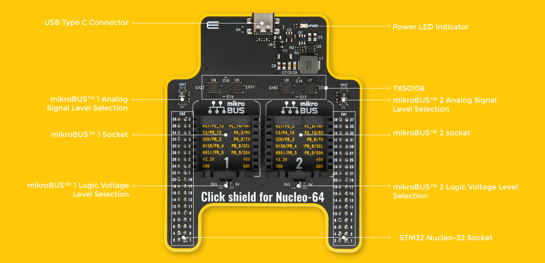 Click Shield for Nucleo-64 Inner