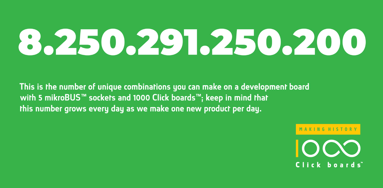 number of possibilities new