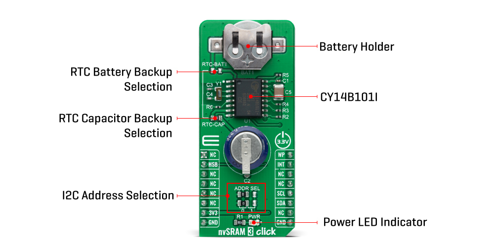 nvsram 3 click inner