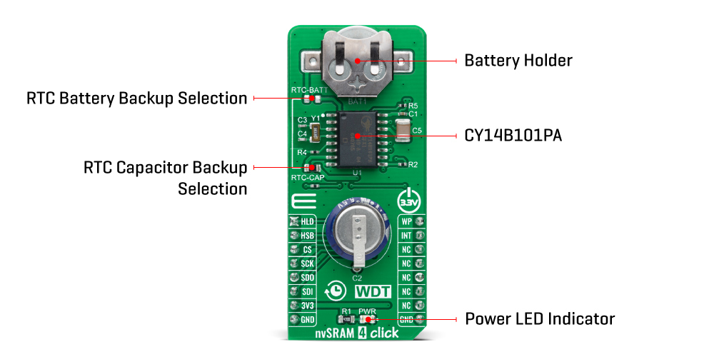 nvsram 4 click inner