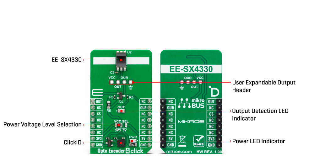 opto encoder 4 click inner img