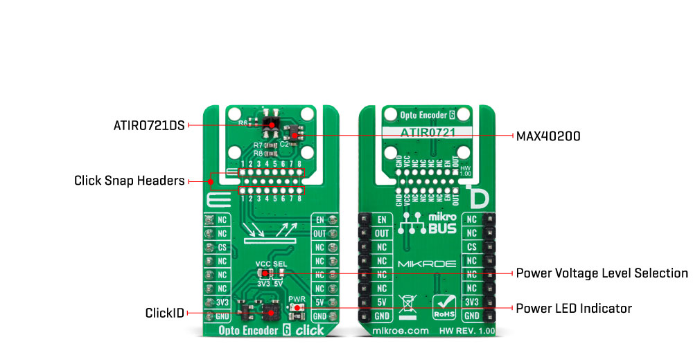 Opto Encoder 6 Click Inner