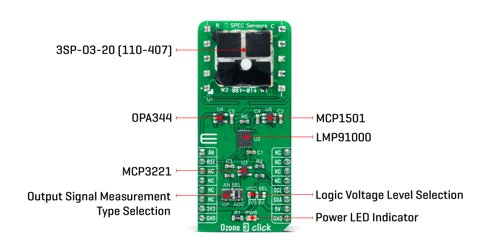 ozone 3 Click Board™ inner new