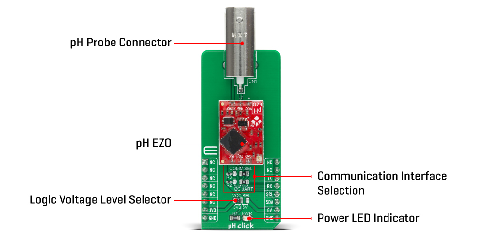 pH Click Board™ inner