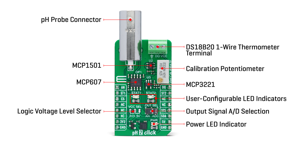 pH 2 click inner