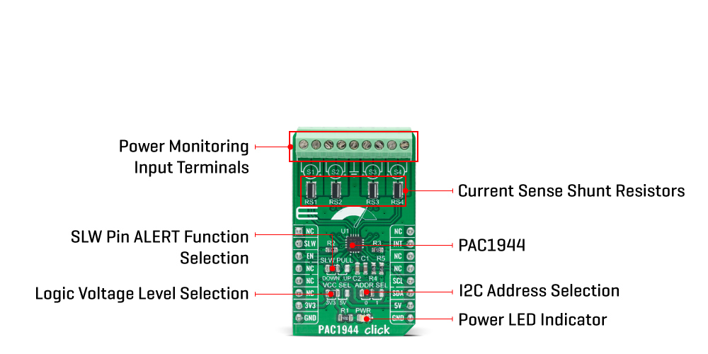 pac1994 click inner