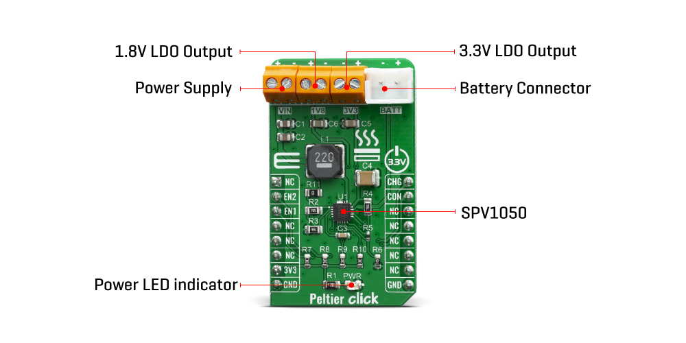 Peltier Click Board™