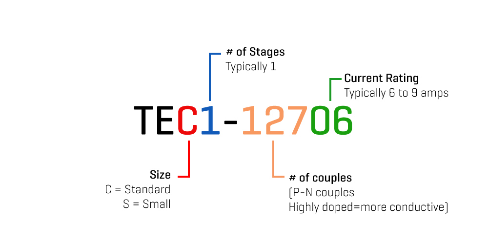 tec 12706 specification