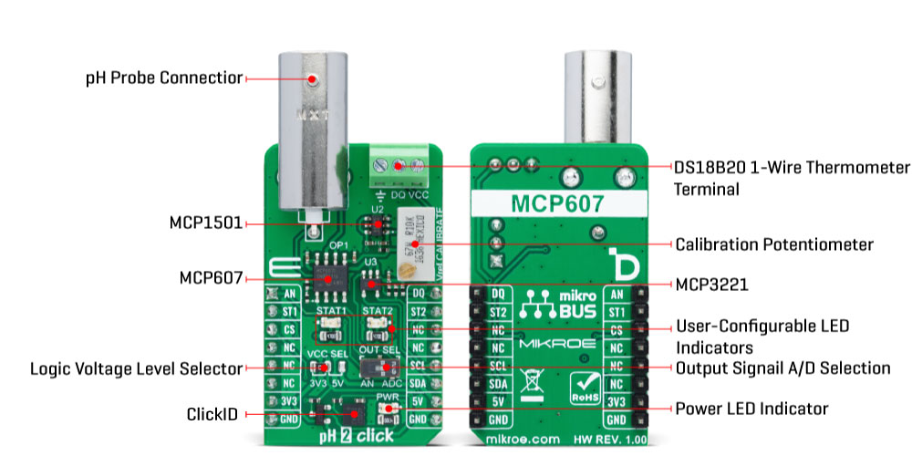pH 2 Click Inner