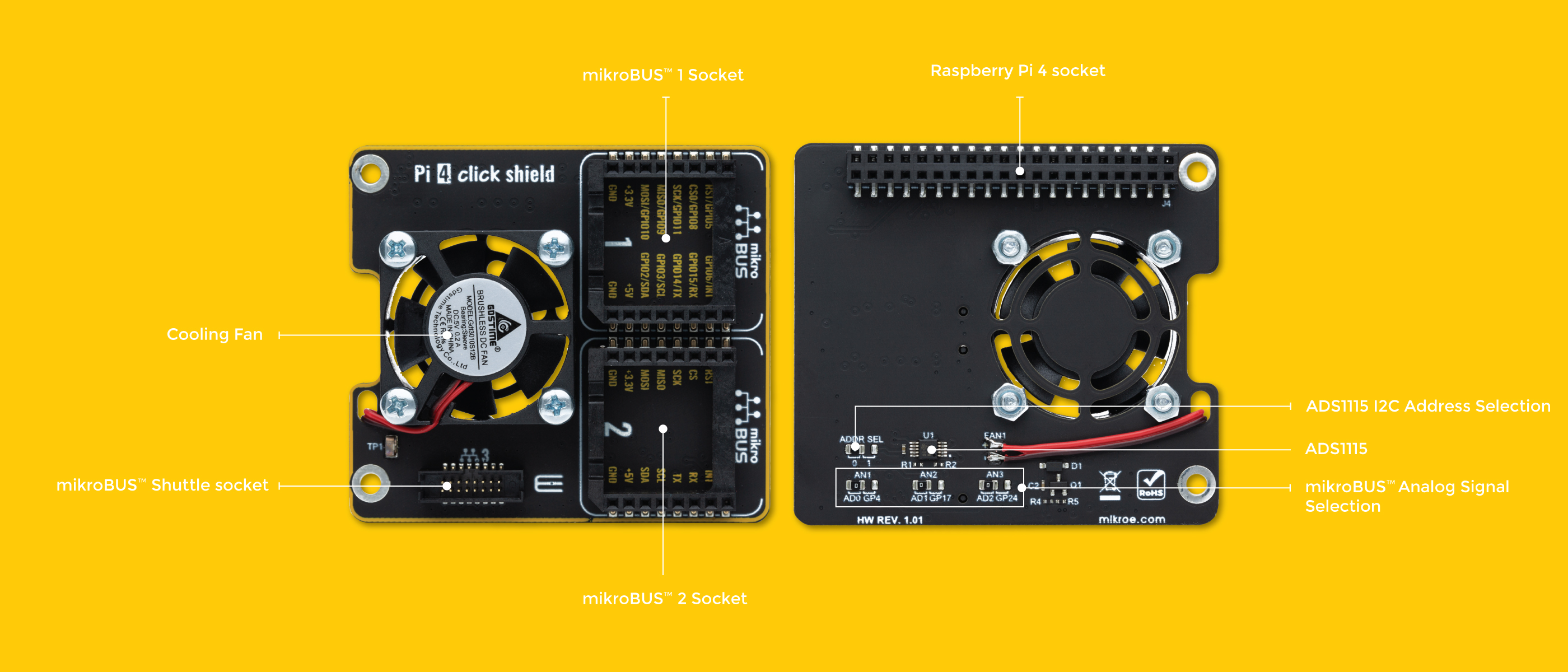 pi 4 click shield inner