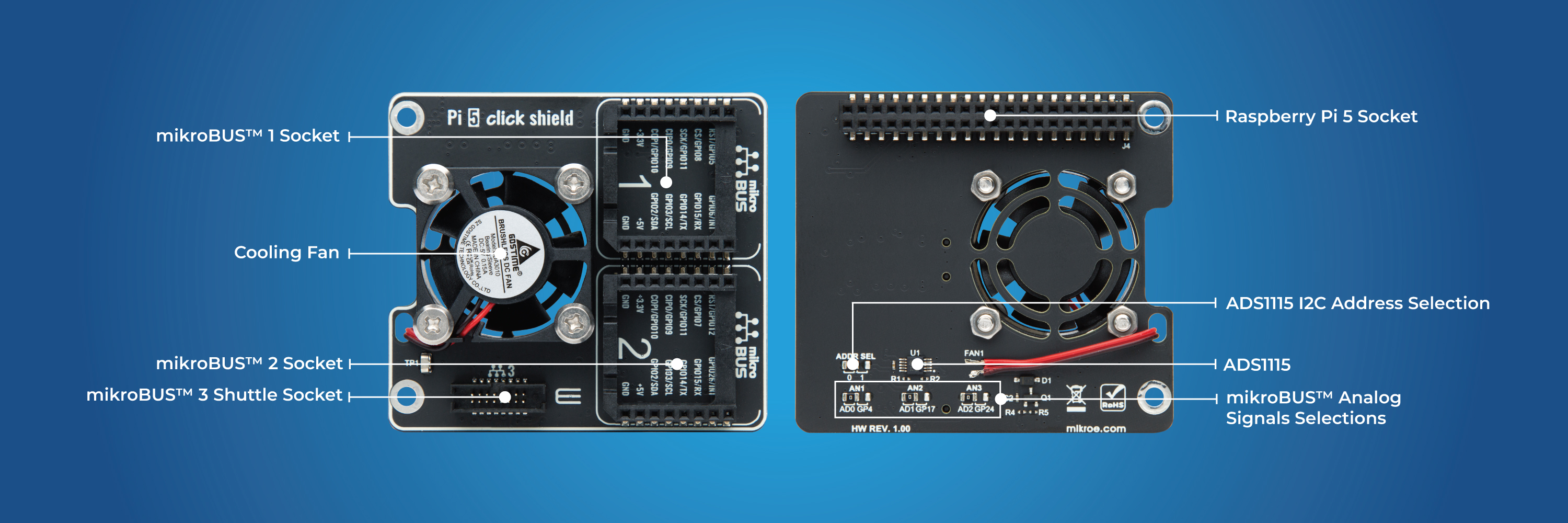Pi 5 Click Shield Inner