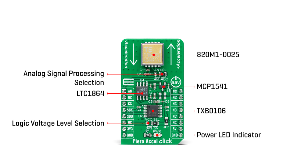 piezo accel click inner