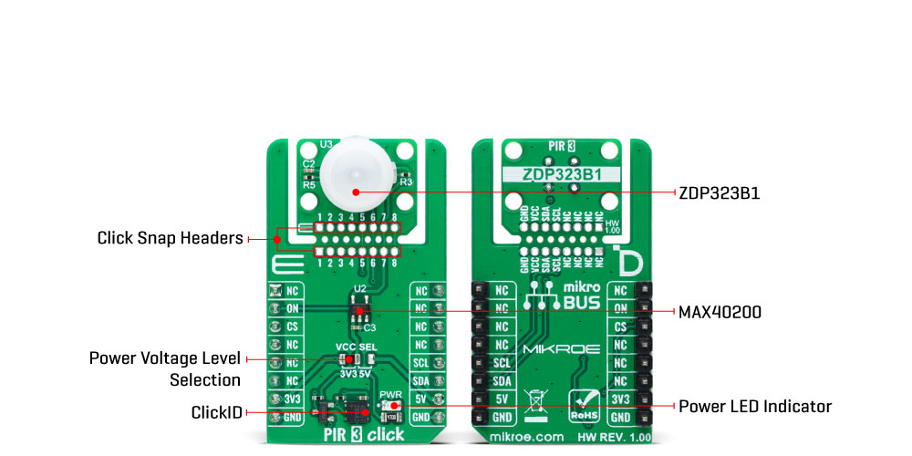 PIR 3 Click Inner