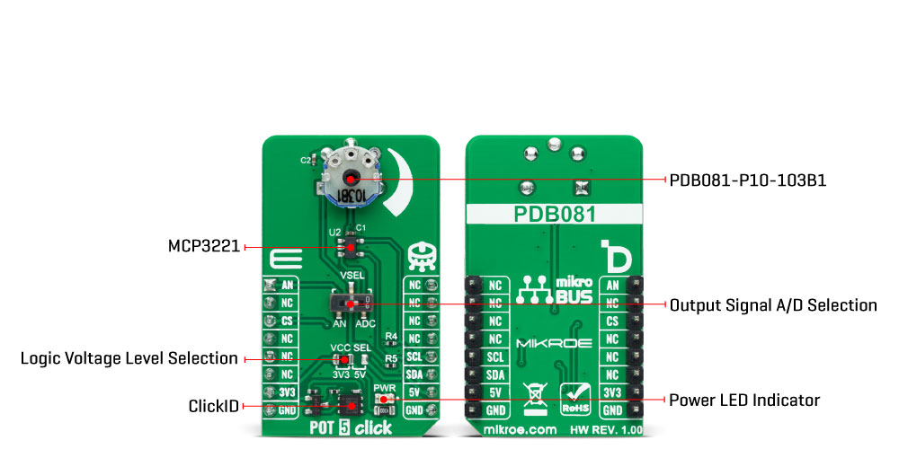 POT 5 Click Inner
