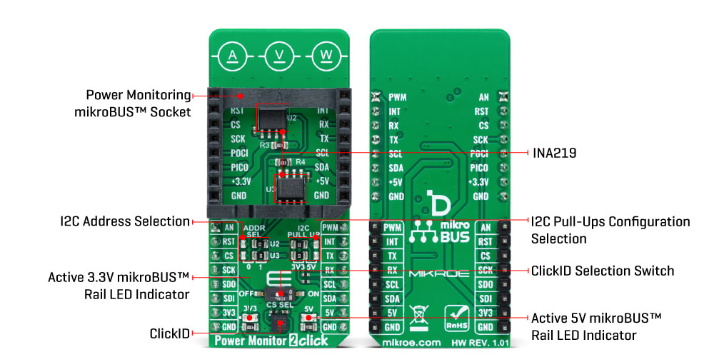 Power Monitor 2 Click Inner