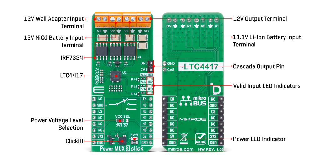 Power MUX 3 Click v100 Inner Image