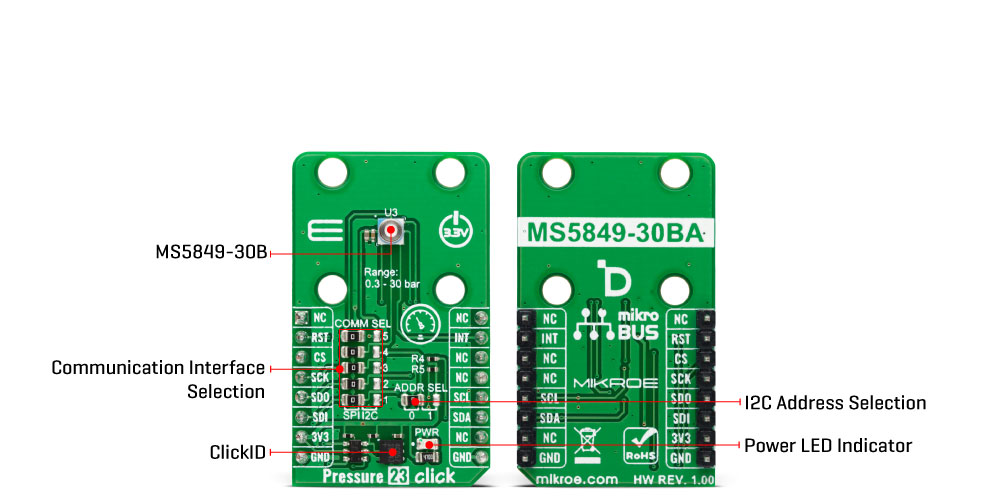 Pressure 23 Click - 30BA Inner