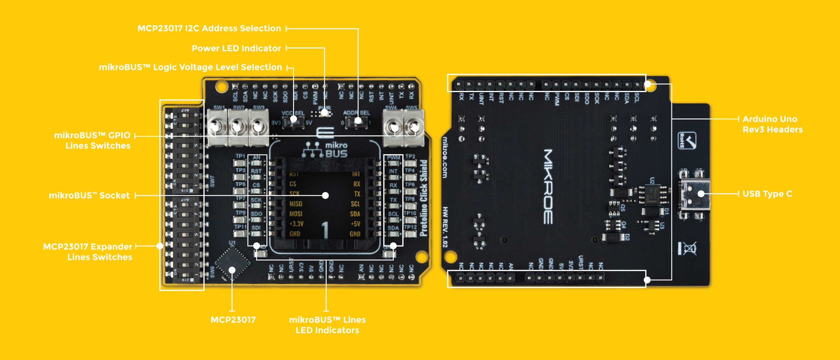 protolino click shield inner