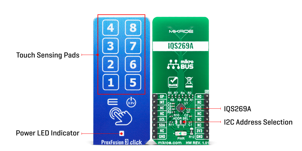 proxfusion 3 click inner