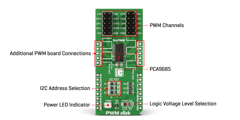 pwm click inner img