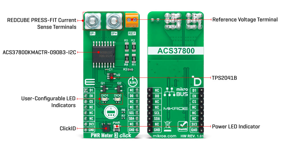 PWR Meter 3 Click - 90A Inner