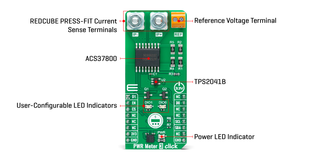 pwr meter 3 click inner