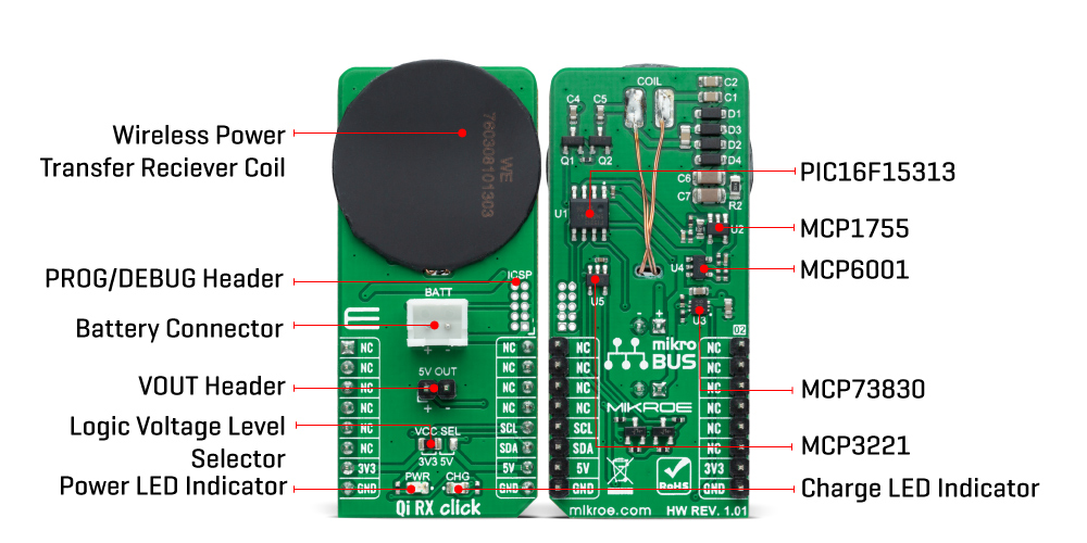 qi rx click inner