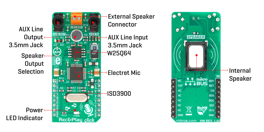 Click Boards Audio and Voice Rec an Play Click