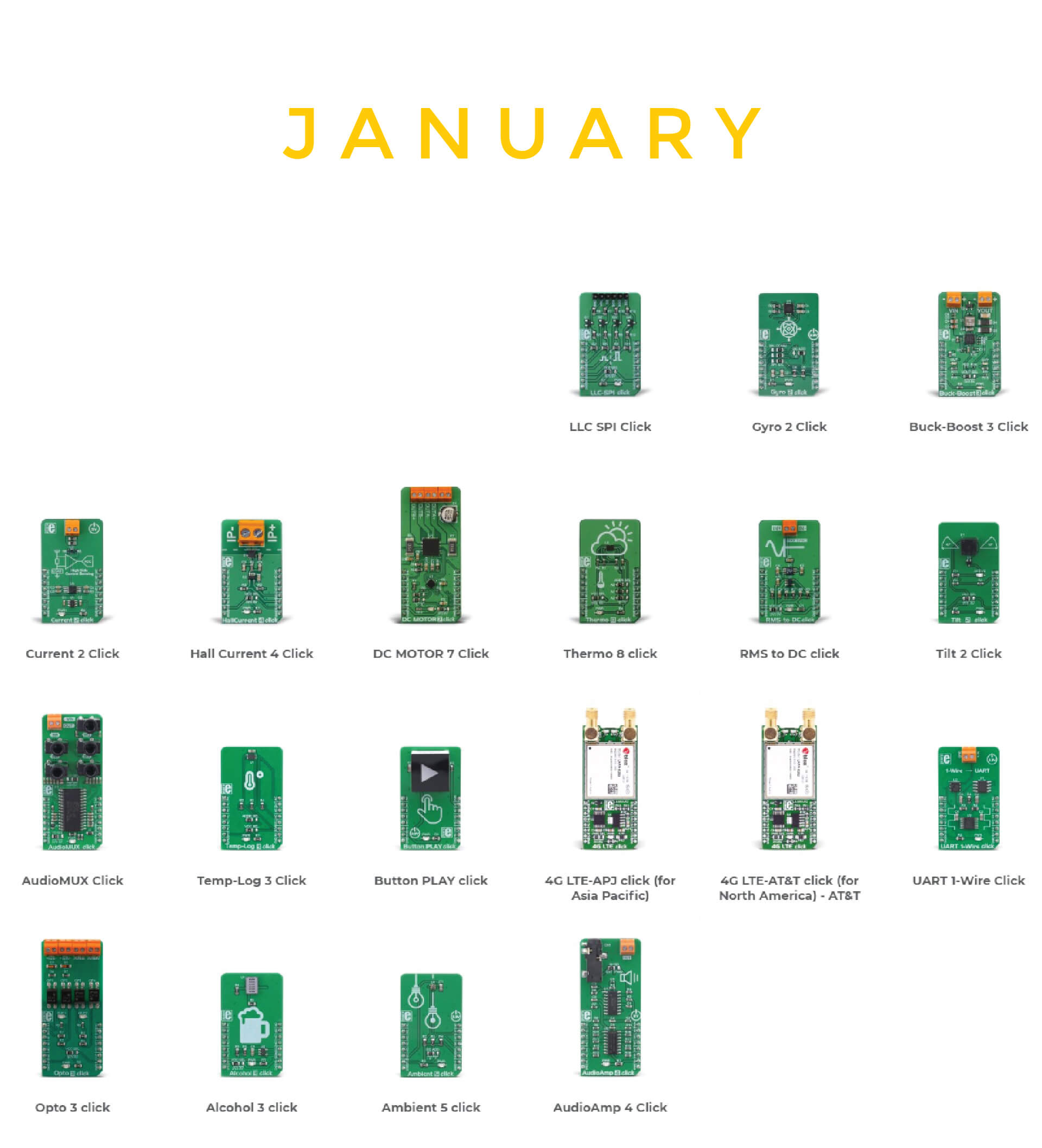 recap 2019 mikroe products