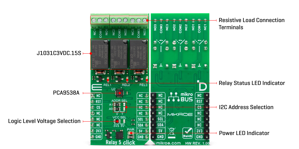 relay-5-click-inner-img (1)