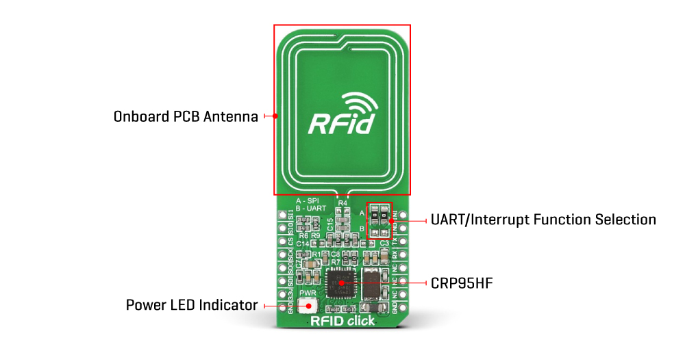 rfid click inner img