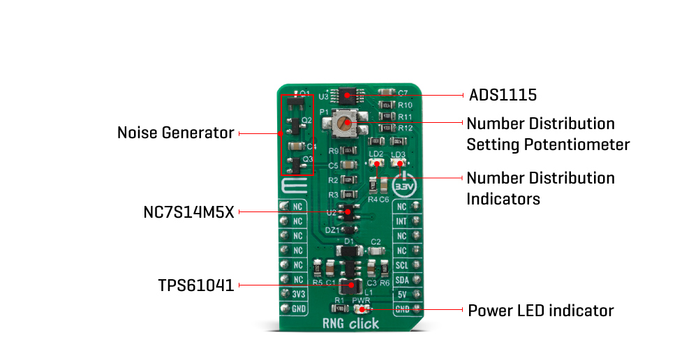 Click Boards Miscellaneous Encryption RNG Click