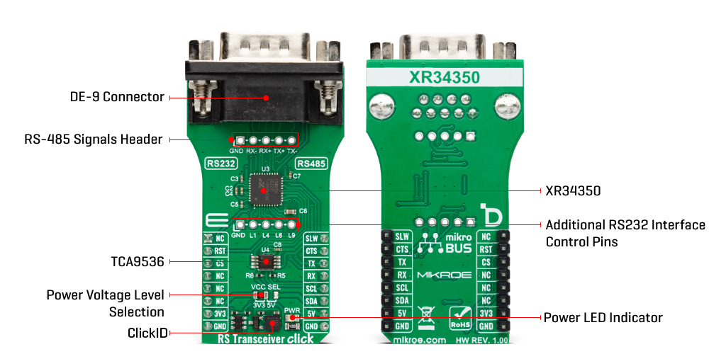 RS Transceiver Click Inner