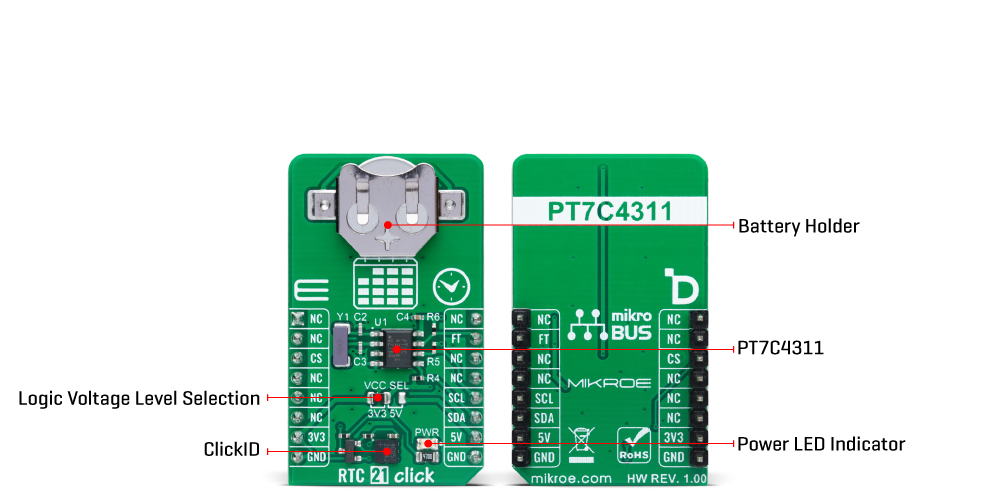 RTC 21 Click Inner