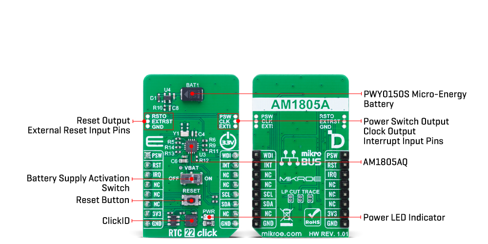 RTC 22 Click Inner
