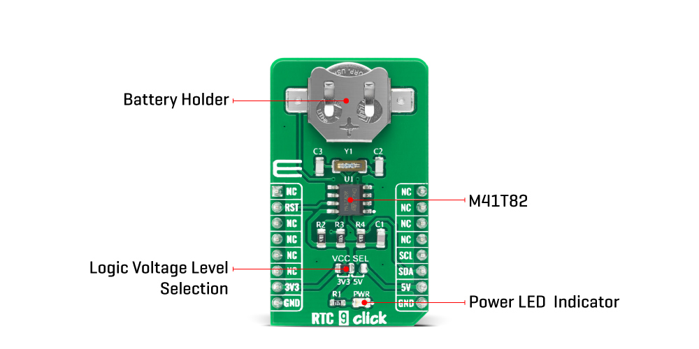 RTC 9 click inner