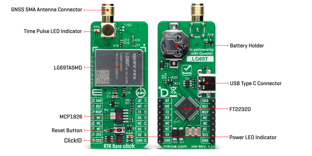 RTK Base Click Inner