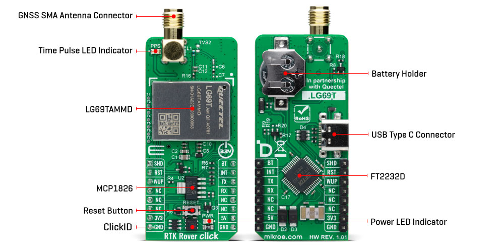 RTK Rover Click Inner