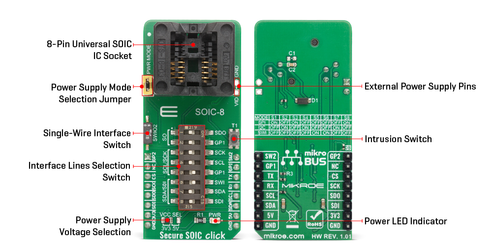Secure SOIC Click v101 Inner Image