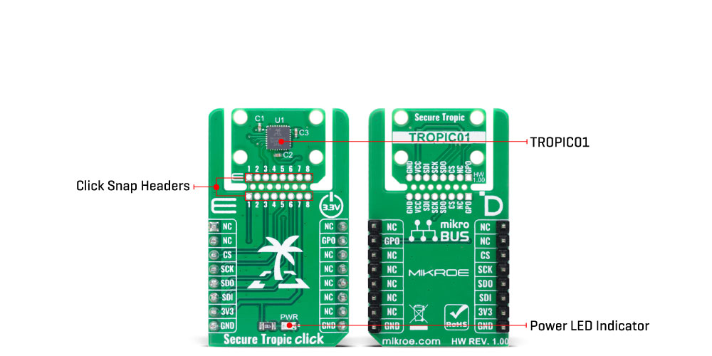 Secure Tropic Click v100 Inner