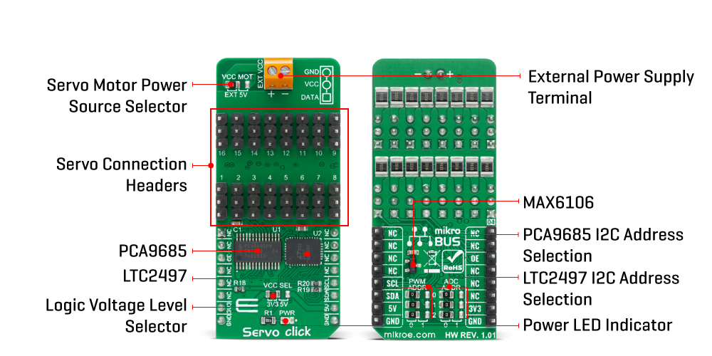 servo click new inner