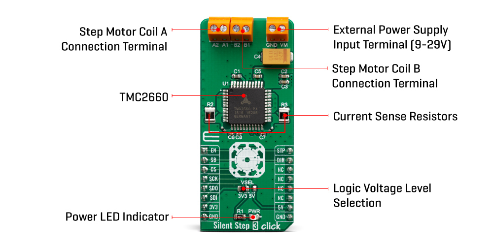 click-boards Silent Step 3 Click inner