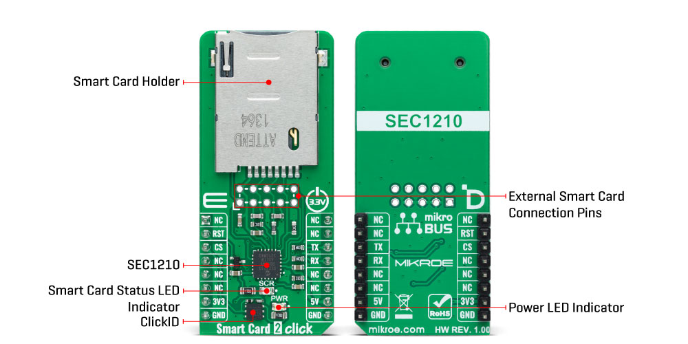 Smart Card 2 Click Inner