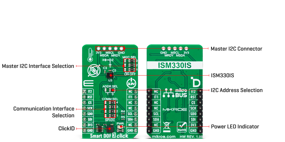 Smart DOF 3 Click Inner