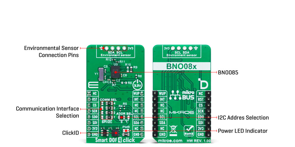 Smart DOF 4 Click Inner