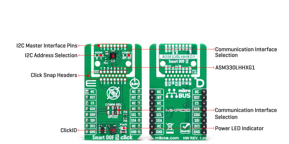 Smart DOF 5 Click Inner