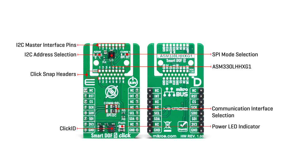 Smart DOF 5 Click Inner