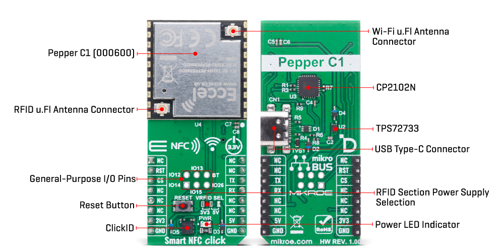 Smart NFC Click v100 Inner